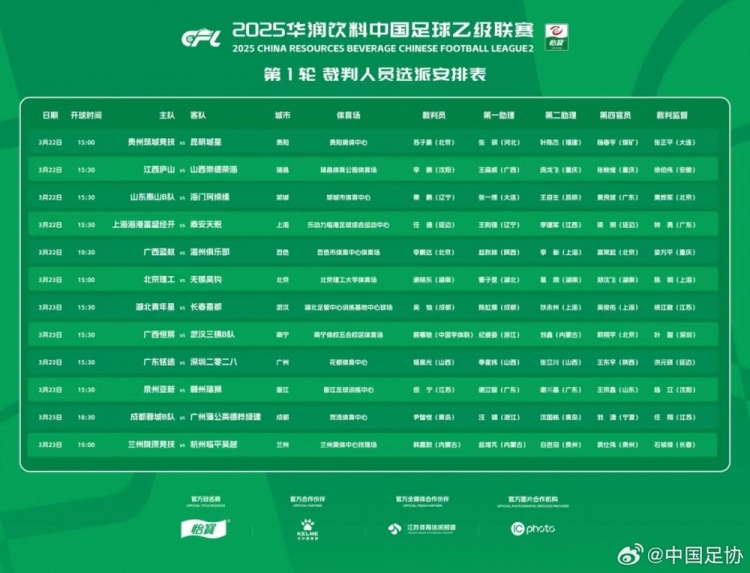 中乙首輪裁判名單：蘇子豪執(zhí)法貴州vs昆明，任通執(zhí)法海港B隊比賽