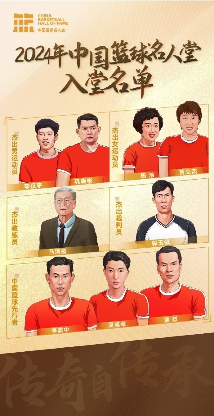 周琦：名人堂的每一個(gè)名字都是中國籃球的年輪見證 共同加油！