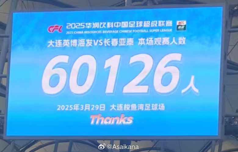 中超歷史第二！英博首個中超主場觀眾60126名 僅次2012年南京奧體