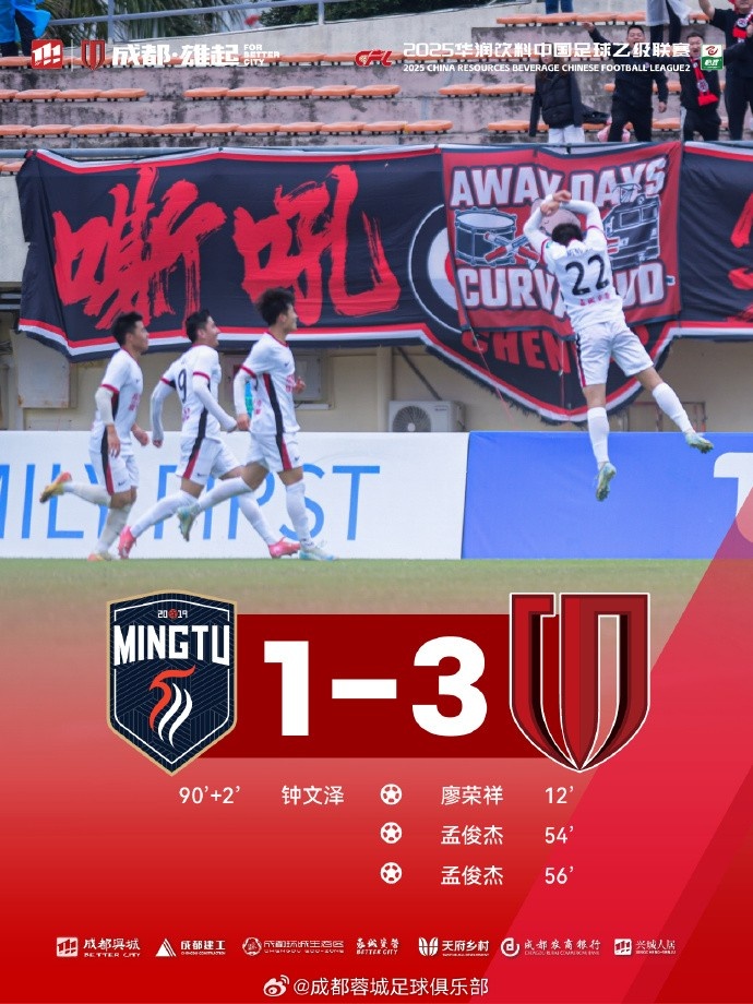 孟俊杰造點(diǎn)+梅開二度，成都蓉城B隊(duì)客場3-1戰(zhàn)勝廣東銘途隊(duì)