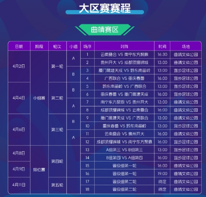 2025賽季中冠賽程公布：共分為9個賽區(qū)，揭幕戰(zhàn)4月2日打響