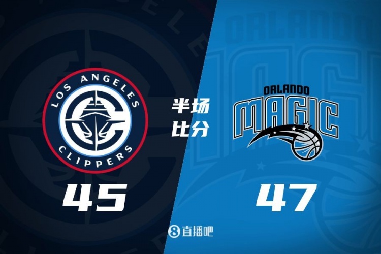 防守大戰(zhàn)！魔術16-5結束上半場47-45快船 班凱羅16分祖巴茨13+10