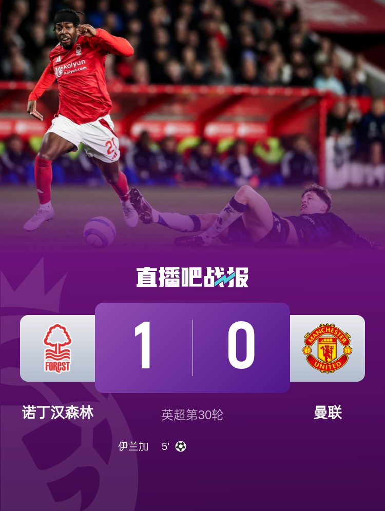 紅魔青訓(xùn)！22歲伊蘭加2年前1500萬(wàn)鎊出售，本賽季6球9助身價(jià)翻倍