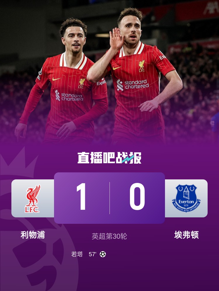 詹俊：杯賽失利+埃弗頓帶來麻煩，紅軍昨晚是一場險勝千萬別自滿
