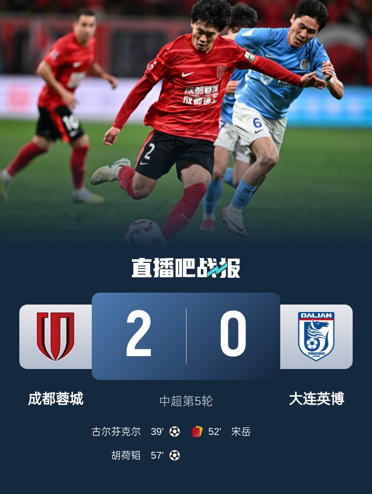 蜀道難！足球報：大連球隊近6年未在四川取勝 英博被蓉城全面壓制